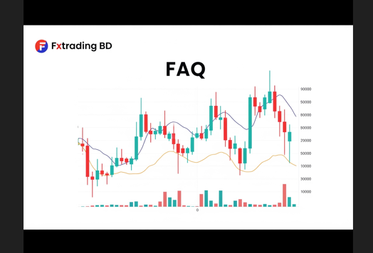 FAQ for Fxtrading BD